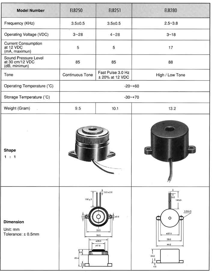 Elproma Electronica Buzzers, Piezo Buzzers Flange Mounting Type, Zoemers and Speakers