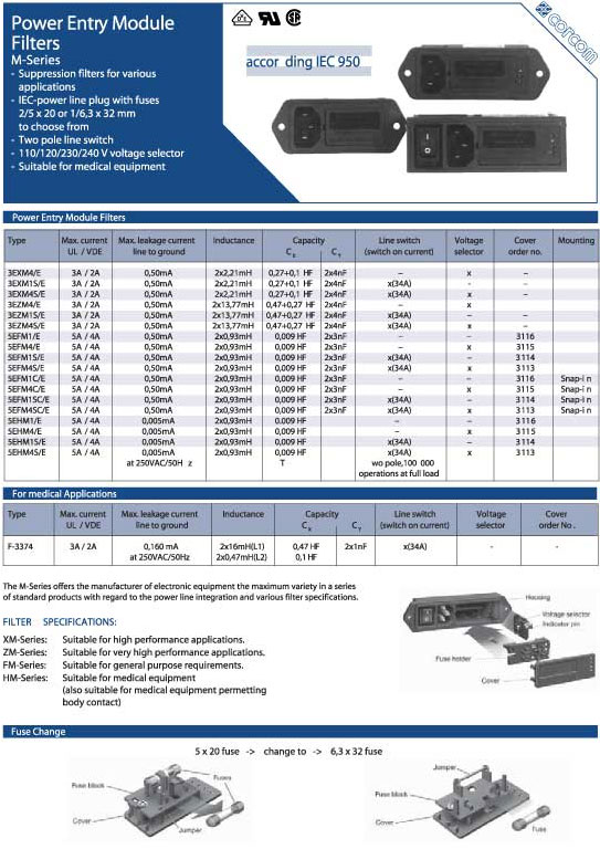 Elproma Electronics Corcom Multifunction-Power-Entry-Module RFI Filters M-Series pag 13-18
