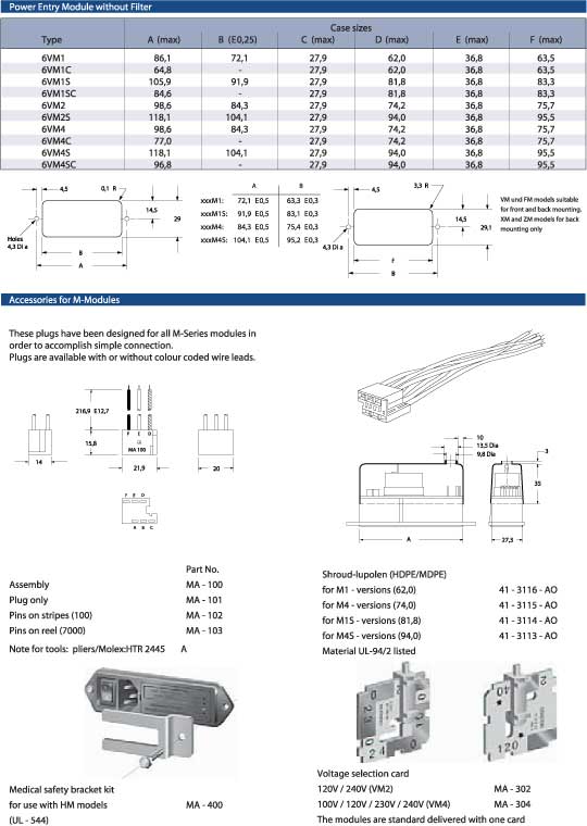 Elproma Electronics Corcom Multifunction-Power-Entry-Module RFI Filters M-Series Pag18