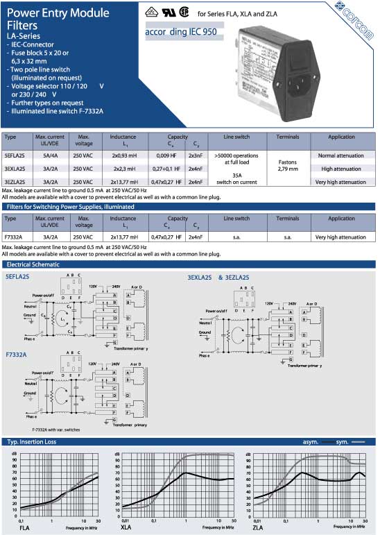 Elproma Electronics Corcom Power Entry Module RFI Netfilters LA-Series Pag 23-24