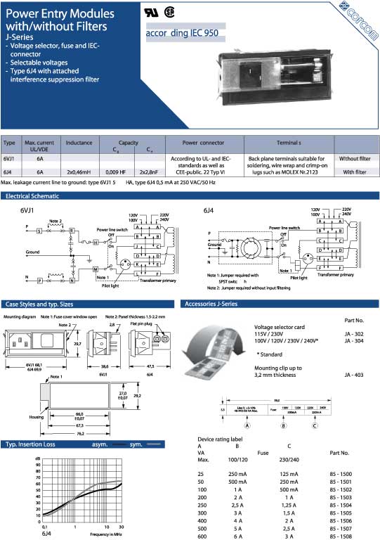 Elproma Electronics Corcom Power Entry Modules with/without, RFI Filters J-Series. Pag 25