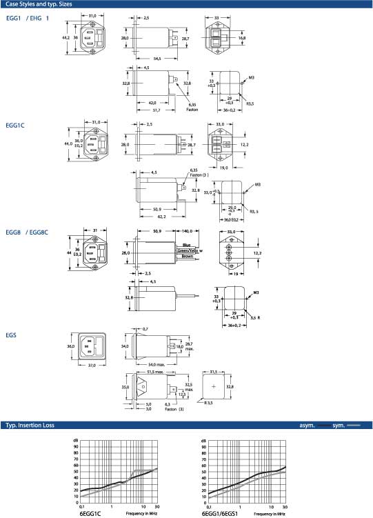 Elproma Electronics Corcom IEC Connector RFI Filters with Fuses EGG-Series. Pag 29 
