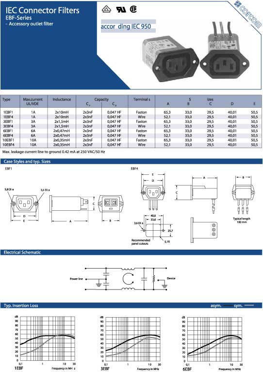 Elproma Electronics Corcom IEC Connector RFI Netfilters EBF-Series. Pag 30