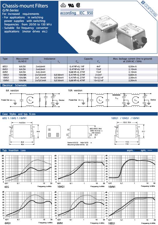 Elproma Electronics Corcom Chassis-mount RFI Filters G/N-Series. Pag 45