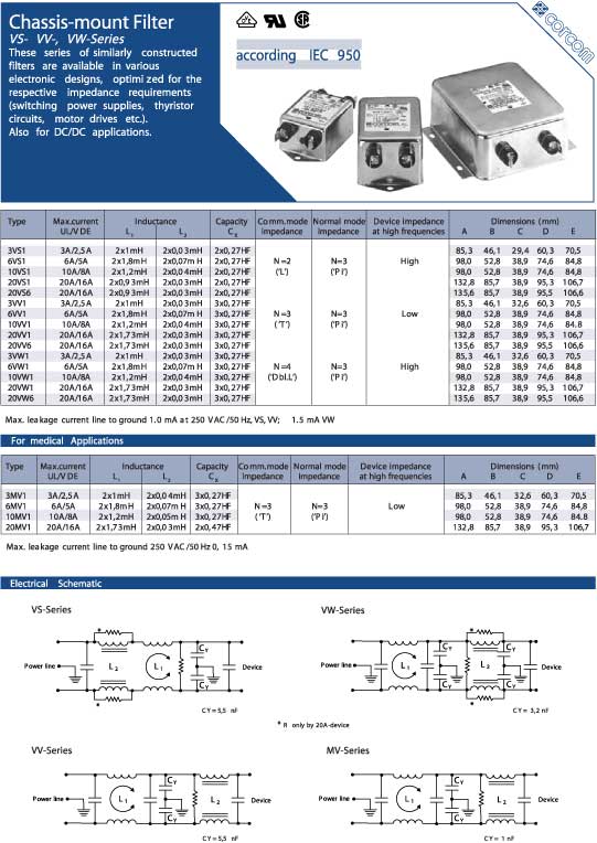 Elproma Electronics Corcom RFI Power Line Filters Chassis-mount RFI Filter VS-, VV,- VW-Series. Pag 54-55