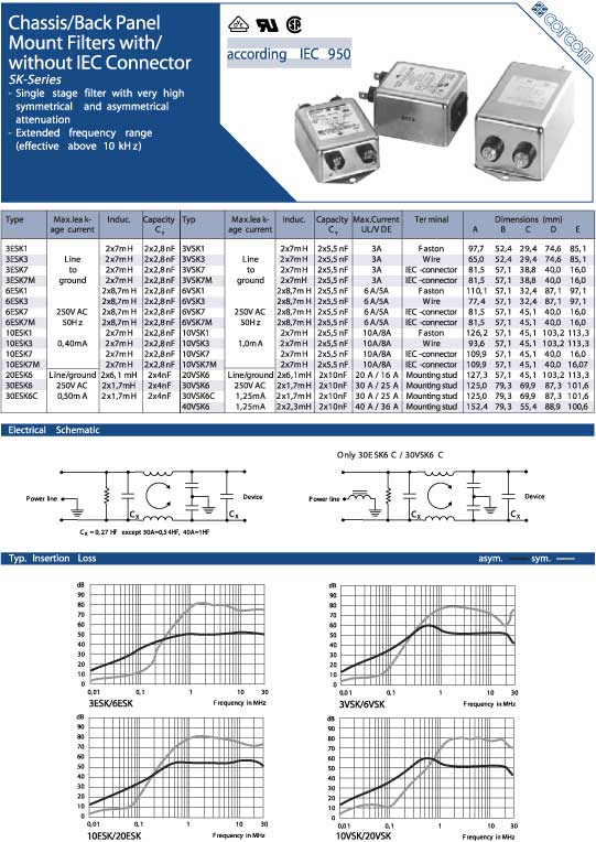 Elproma Electronics Corcom RFI Power Line Filters Chassis/Back Panel Mount Filters with/without IEC Connector SK-Series. Pag 56