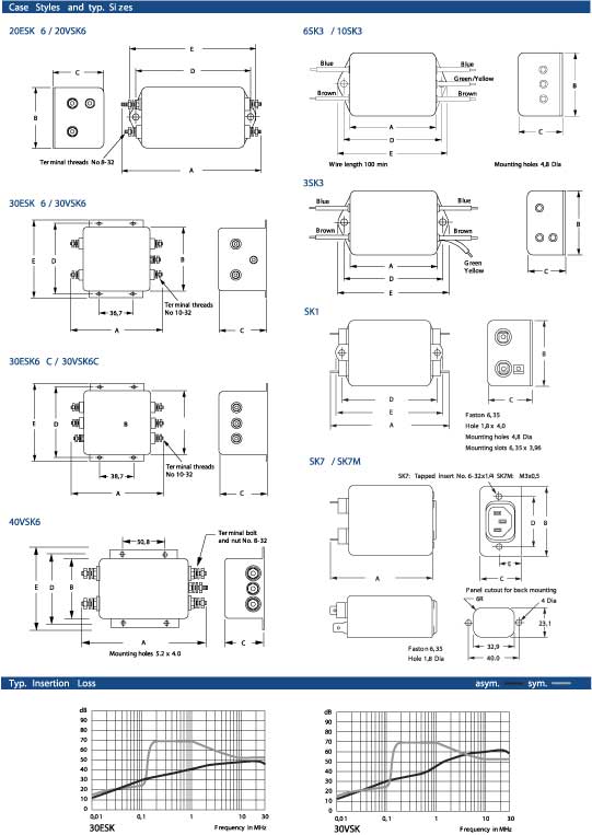 Elproma Electronics Corcom RFI Power Line Filters, Chassis/Back Panel Mount Filters with/without IEC Connector SK-Series. Pag 57