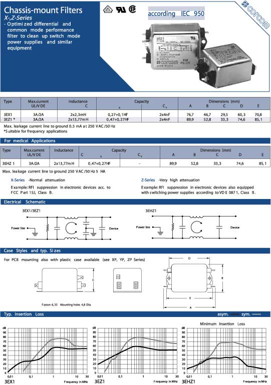 Elproma Electronics Corcom RFI Power Line Filters, Chassis-mount EMC/RFI Filter X-, Z-Series. Pag 61