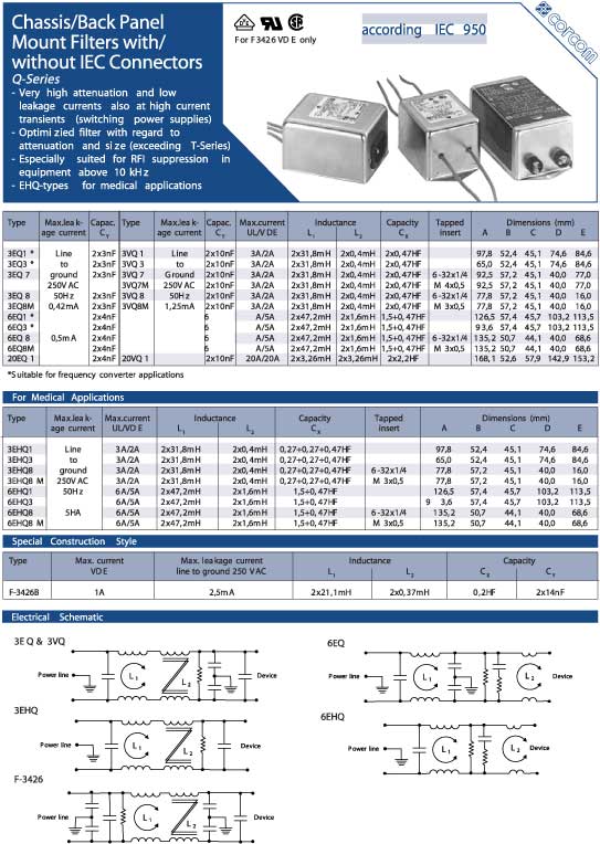 Elproma Electronics Corcom Chassis/Back Panel Mount RFI Filters with/without IEC Connector Q-Series. Pag 62
