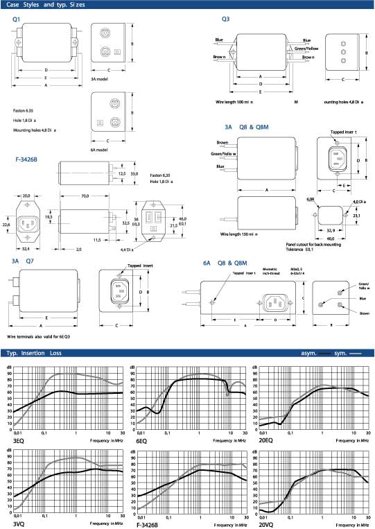 Elproma Electronics Corcom Chassis/Back Panel Mount RFI Filters with/without IEC Connector Q-Series. Pag 63