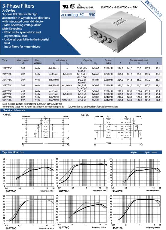 Elproma Electronics Corcom RFI Power Line Filters, 3-Phase RFI Filters A-Series. Pag 68