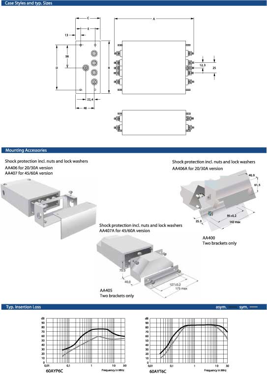 Elproma Electronics Corcom RFI Power Line Filters, 3-Phase RFI Filters A-Series. Pag 69