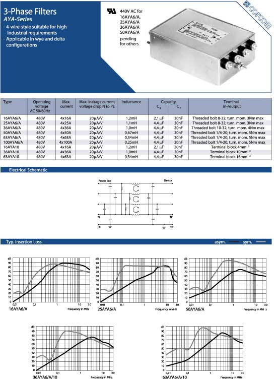 Elproma Electronics Corcom RFI Power Line Filters, 3-Phase Filters AYA-Series. Pag 74