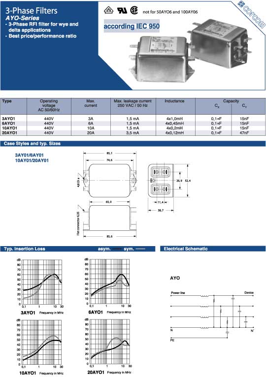 Elproma Electronics Corcom RFI Power Line Filters, 3-Phase Filters AYO-Series. Pag 76