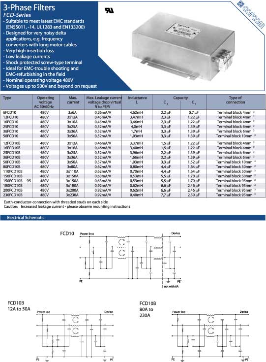 Elproma Electronics Corcom RFI Power Line Filters, 3-Phase Filters FCD-Series