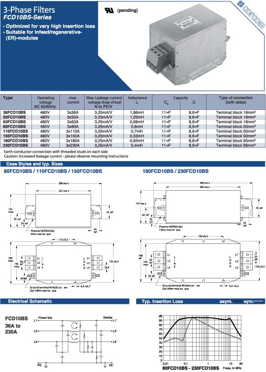 Elproma Electronics Corcom RFI Power Line Filters, 3-Phase Filters FCD10BS-Series. Pag 83
