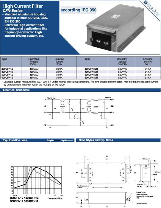 Elproma Electronics Corcom RFI Power Line FiltersHigh Current Filter CFN-Series. Pag 84