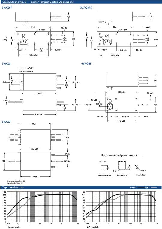 Elproma Electronics Corcom Line RFI Netilters for TEMPEST Applications AQ-Series. Pag 89