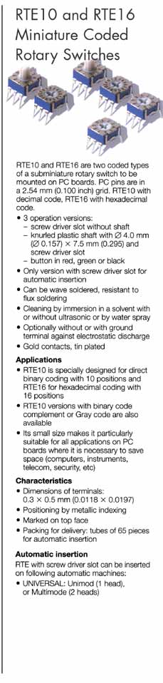 Elproma  Miniatured Coded Rotary Switches 
